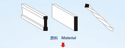 Major Material for Processing Steel Grating: Steel Bar and Metal Plates